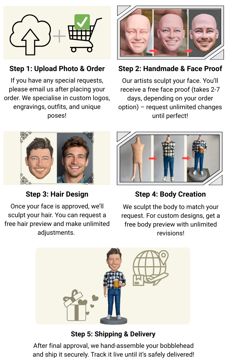Bobbleheads Gifts Production Process
