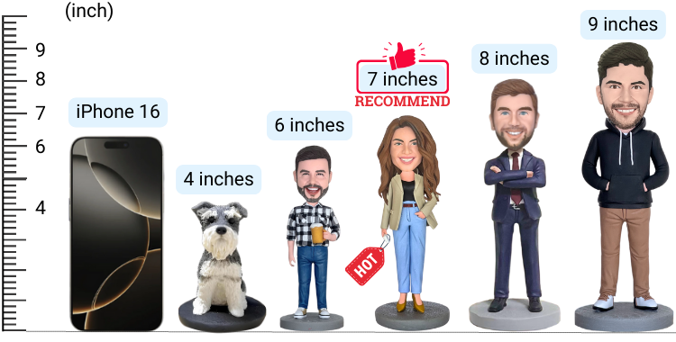 Bobbleheads Gifts Size Guide