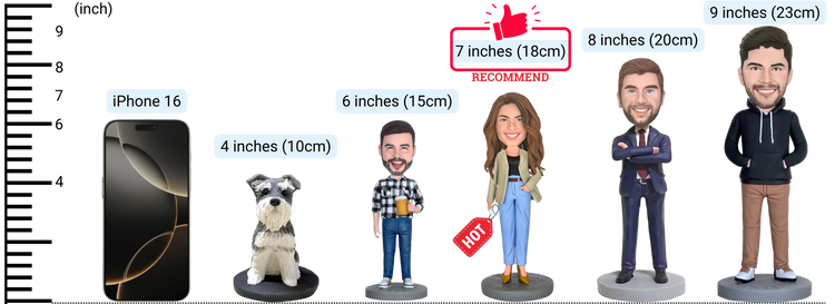 Bobbleheads Gifts Size Guide